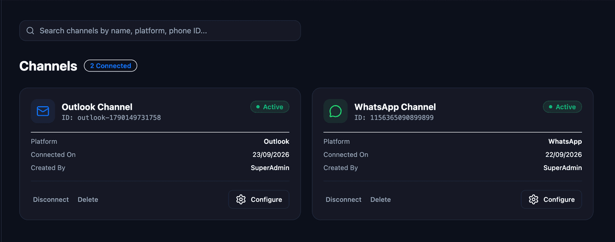 Channel